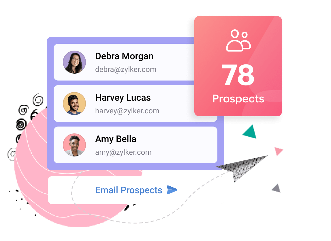 konvertierenPerspektiven