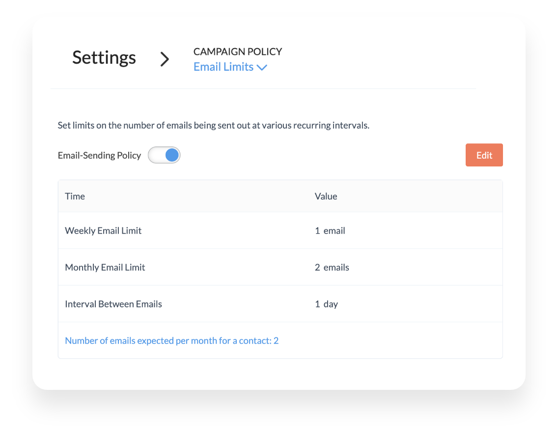 zcf-sometimes-settings